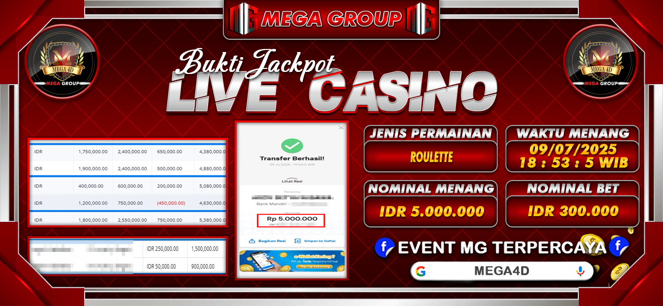 Bukti JP situs Mega4D hari Rabu, 09 Juli 2025