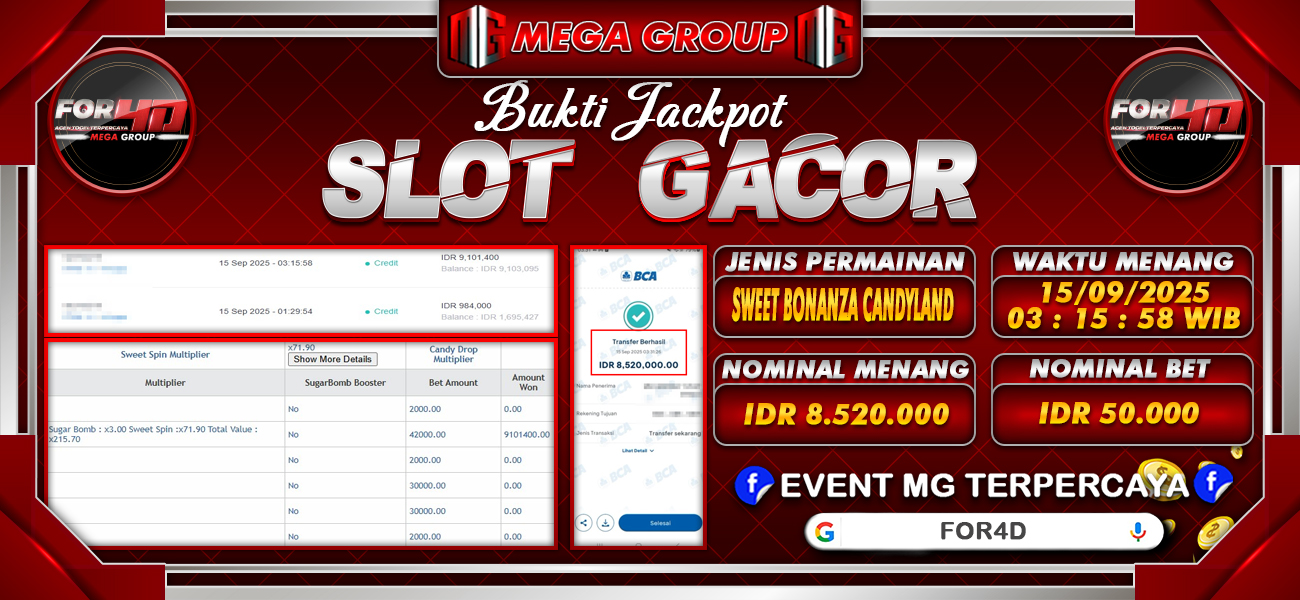 Bukti JP situs For4D hari Senin, 15 September 2025