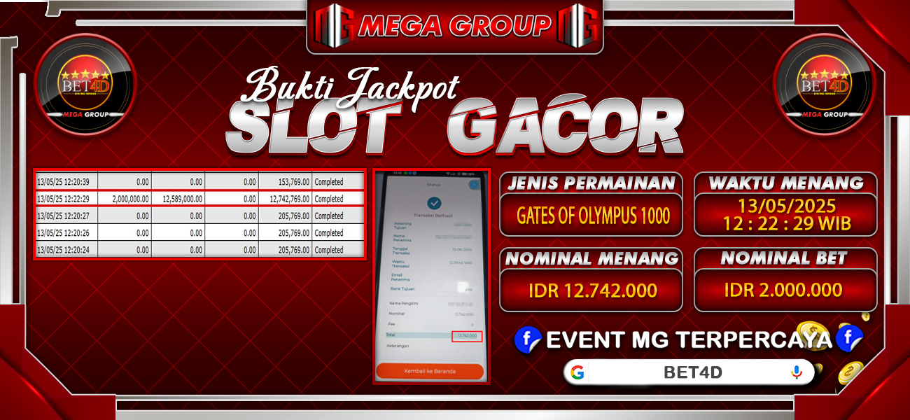Bukti JP situs Bet4D hari Selasa, 13 Mei 2025
