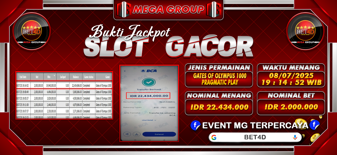 Bukti JP situs Bet4D hari Selasa, 08 Juli 2025