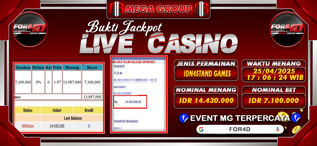 Bukti JP situs For4D hari Jumat, 25 April 2025
