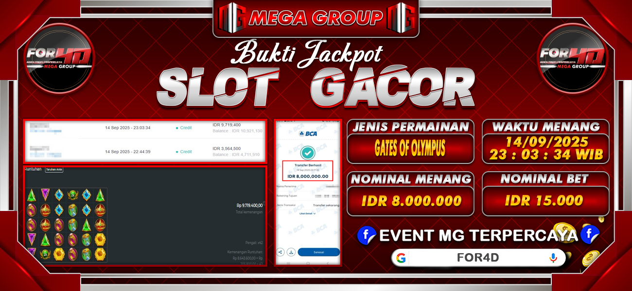 Bukti JP situs For4D hari Senin, 15 September 2025