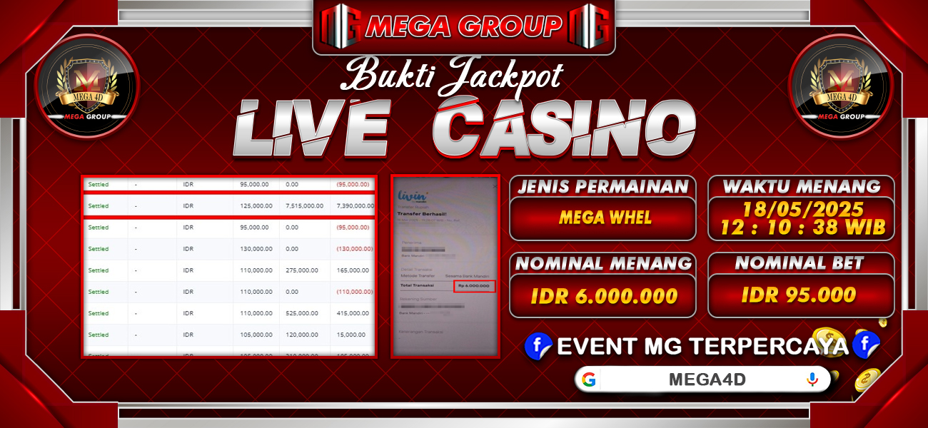 Bukti JP situs Mega4D hari Senin, 19 Mei 2025