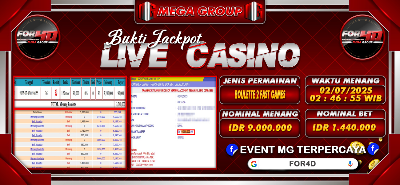Bukti JP situs For4D hari Rabu, 02 Juli 2025