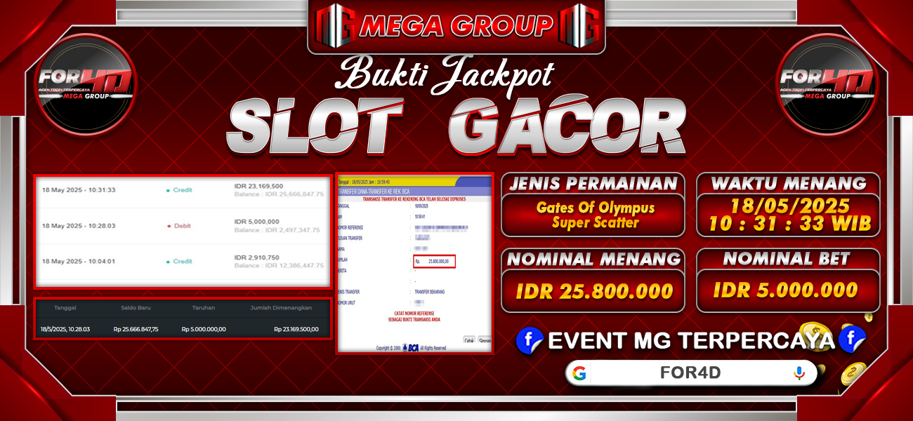Bukti JP situs For4D hari Senin, 19 Mei 2025