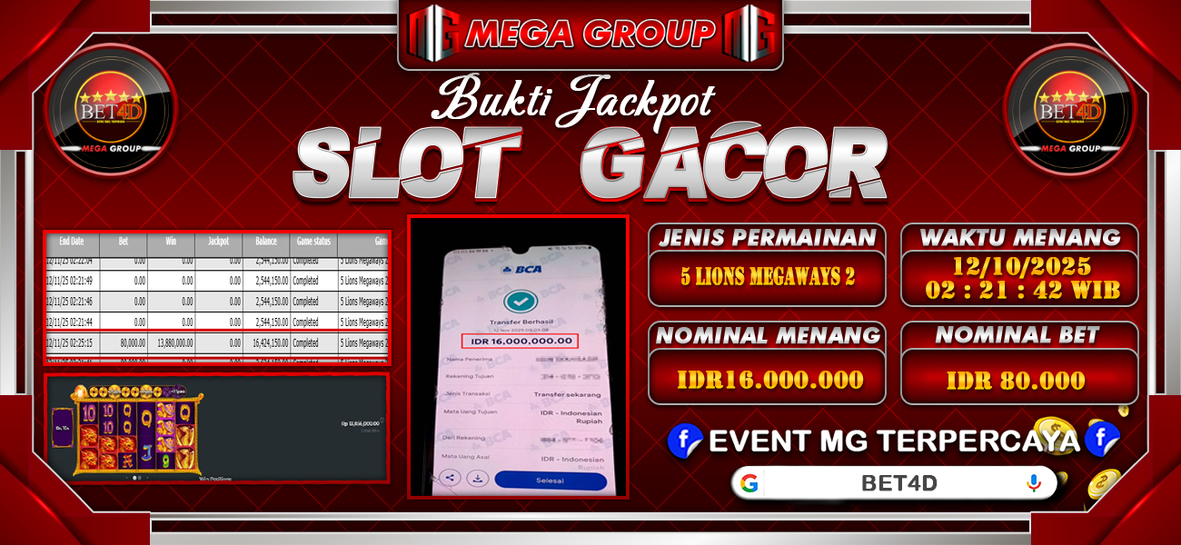 Bukti JP situs Bet4D hari Rabu, 12 November 2025