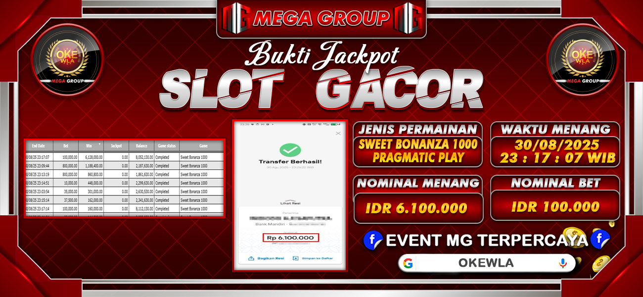 Bukti JP situs Okewla hari Minggu, 31 Agustus 2025